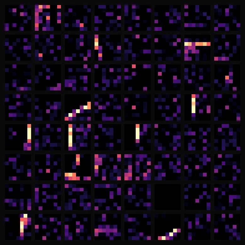 An 8-by-8 grid of 64 small monochrome tiles, each a 7-by-7 learned feature of one lane in a single patch group, rendered warm on black. Most tiles show a clear local pattern — oriented edges at various angles, short bars, corners, diagonal strokes, small patches of texture — and a few are near-blank where the lane stayed idle.