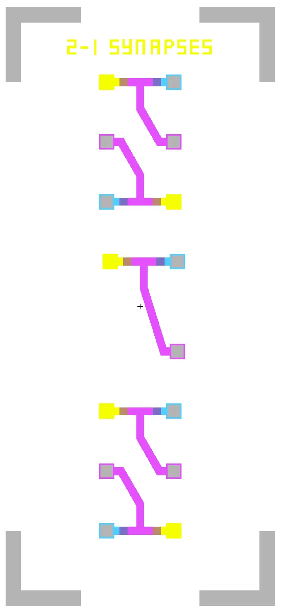 An Electric VLSI layout of the 2-1 synapse labeled '2-1 SYNAPSES': four synapse cells, each a magenta routing trace connecting yellow, cyan, and grey terminal pads with diagonal interconnects, framed by grey L-shaped alignment marks.