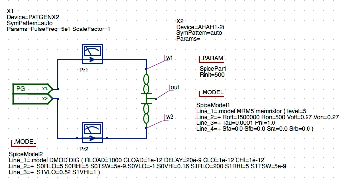A QUCS/Xyce schematic of a memristor synapse: a pattern generator and two pulse drivers (Pr1, Pr2) feeding a vertical stack of memristor symbols to an output node, alongside a .MODEL block defining an 'MRM5 memristor' with parameters Roff=1.5M, Ron=500, Voff/Von=0.27, and a digital selector model.
